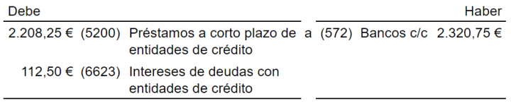 Asiento contable de la cuota del préstamo