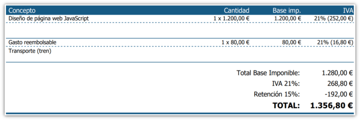 Ejemplo de gasto reembolsable