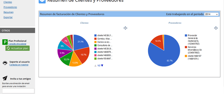 CRM gratis en español
