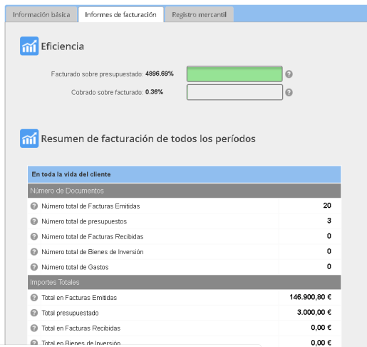 Informes de facturación