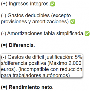 Cómo se calcula el rendimiento neto: los gastos de difícil justificación