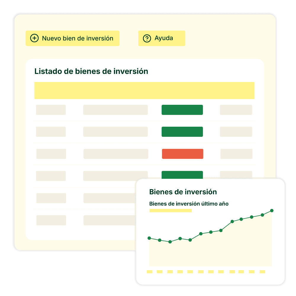 bien de inversion iva