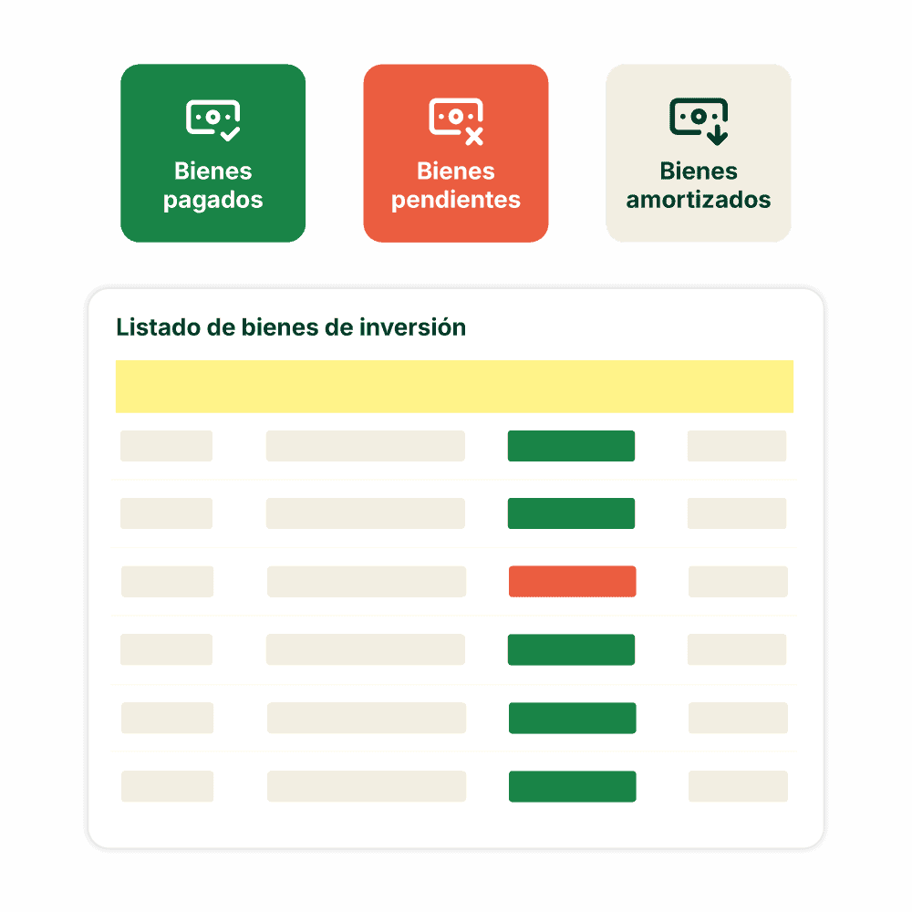 bienes de inversion ejemplos
